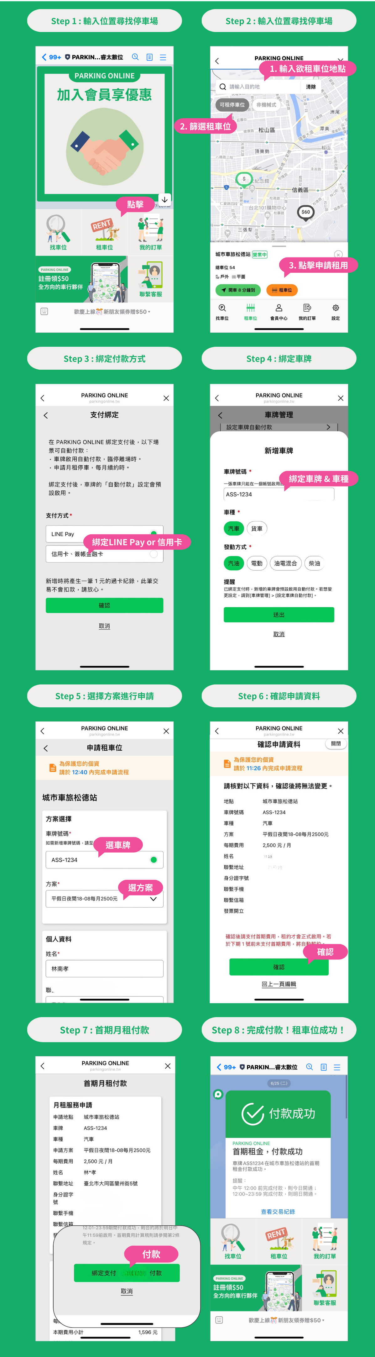 ## PARKING ONLINE 線上月租車位教學 ### Step 1: 輸入位置尋找停車場 在PARKING ONLINE應用程式中，首先輸入您要尋找的停車位置。您可以通過條件搜尋來快速找到理想的停車場，例如選擇非機械式停車場，並限定在松山區或信義區。 ### Step 2: 選擇並申請租車位 輸入欲租車位地點，篩選後點擊"RENT"進行申請。註冊新用戶可以領取50元的優惠券。申請時，您需要提供車牌號碼、選擇車種（如貨車），並綁定支付方式（如LINE Pay或信用卡）。 ### Step 3: 綁定付款方式 在PARKING ONLINE中綁定支付後，系統會自動啟用車牌的自動付款功能。這意味著您在臨時停車離場或每月續約時都會自動付款。綁定支付方式時，將產生一筆1元的過卡紀錄，這筆交易不會扣款。 ### Step 4: 綁定車牌 新增您的車牌號碼並設定車牌的自動付款功能。提醒您，如果已綁定支付方式，新增的車牌會預設啟用自動付款。 ### Step 5: 選擇方案進行申請 選擇您需要的月租方案，並填寫個人資料，包括姓名和聯繫方式。請於規定時間內完成申請流程。 ### Step 6: 確認申請資料 確認所有申請資料，這些資料確認後將無法變更。核對完畢後，支付首期費用，租約才會正式啟用。如果在下期1號前未支付首期費用，將自動解約。 ### Step 7: 首期月租付款 完成首期月租的付款，確保在規定時間內付款，以便及時啟用租車位。 ### Step 8: 完成付款，租車位成功 完成付款後，您的租車位申請就成功了。付款成功通知中會包含詳細的交易紀錄和啟用時間規則。您可以隨時查看交易紀錄和本期費用小計。 PARKING ONLINE還提供註冊新會員領取50元優惠券的活動，並有客服支援幫助您解決任何問題。歡迎加入PARKING ONLINE，享受全方向的車行夥伴服務。