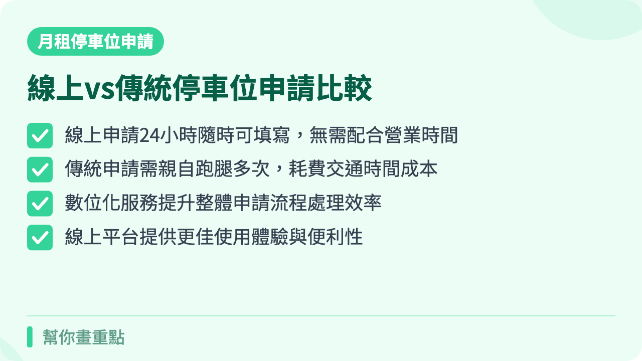 線上申請vs傳統月租停車位申請方式比較