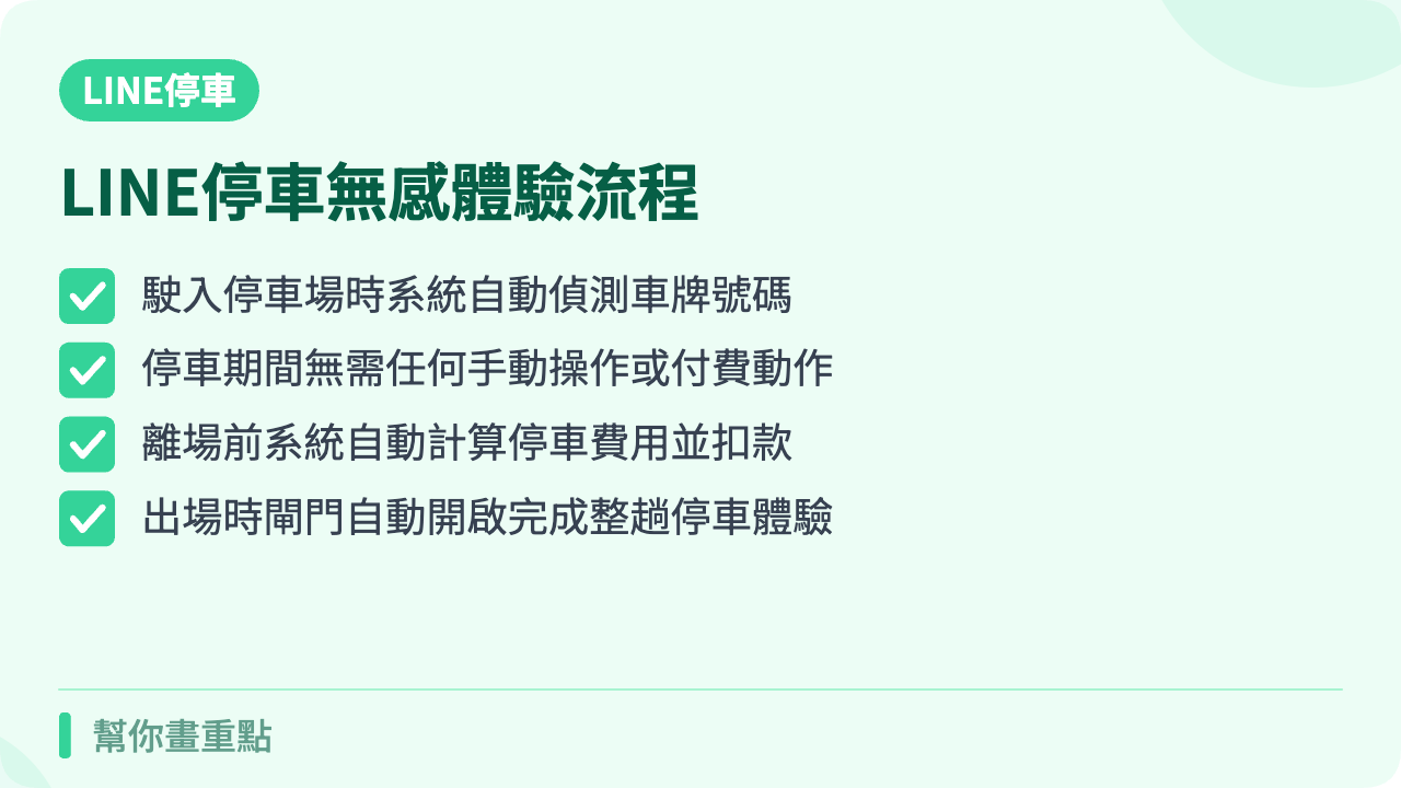 LINE停車實際使用流程：進場到出場完整體驗