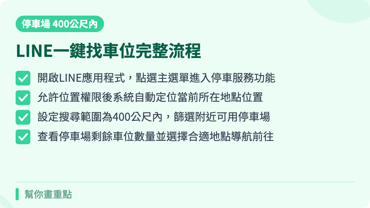 400公尺內停車場搜尋操作教學:LINE一鍵找車位完整流程